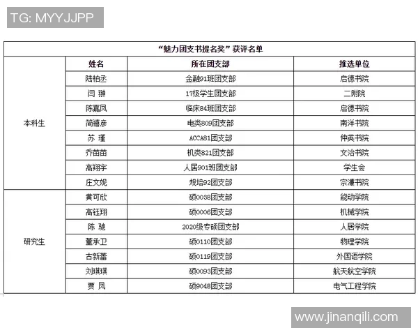 杭州排球队在全国锦标赛中的心理素质分析与表现评估